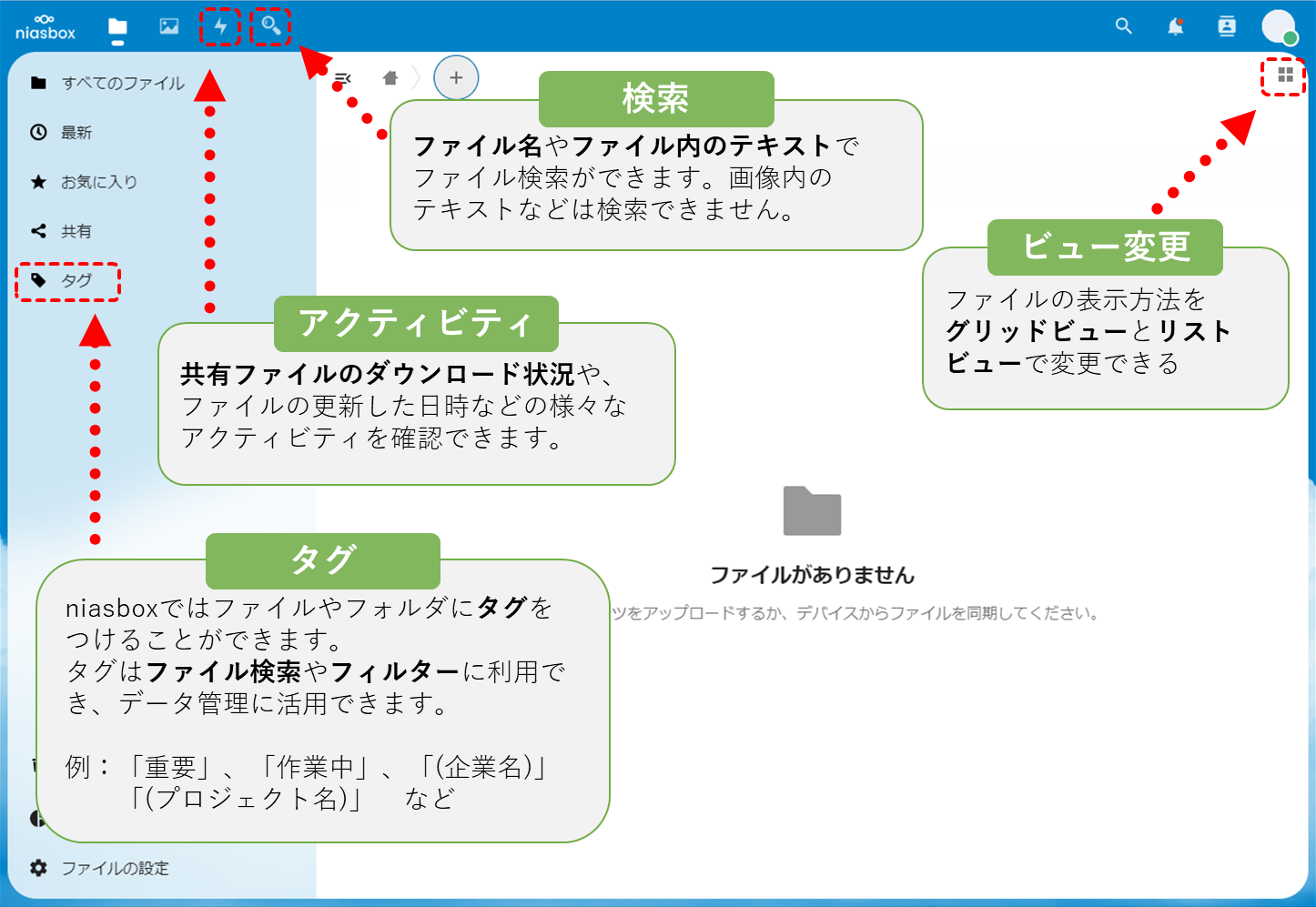 niasbox_2要素認証アプリの登録