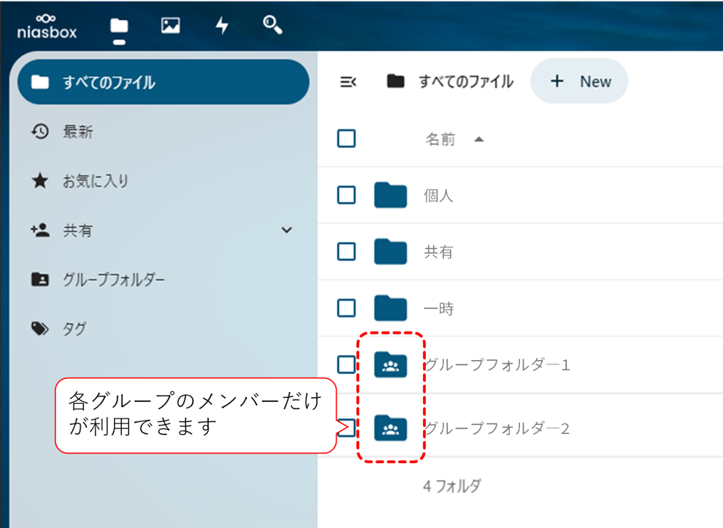 niasbox_グループフォルダ