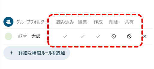niasbox_グループフォルダ